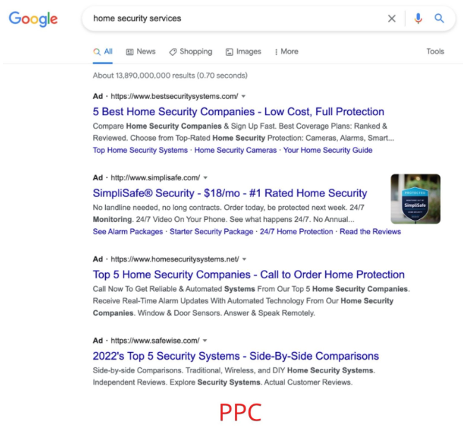 PPC Example